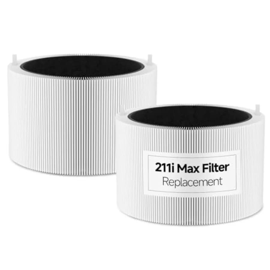 Confezione da 2 Filtri di Ricambio Blu Pure 211i Max Compatibili con Purificatore d'Aria Blueair 211i Max, 3-IN-1 HEPA H13 e Carbone Attivo