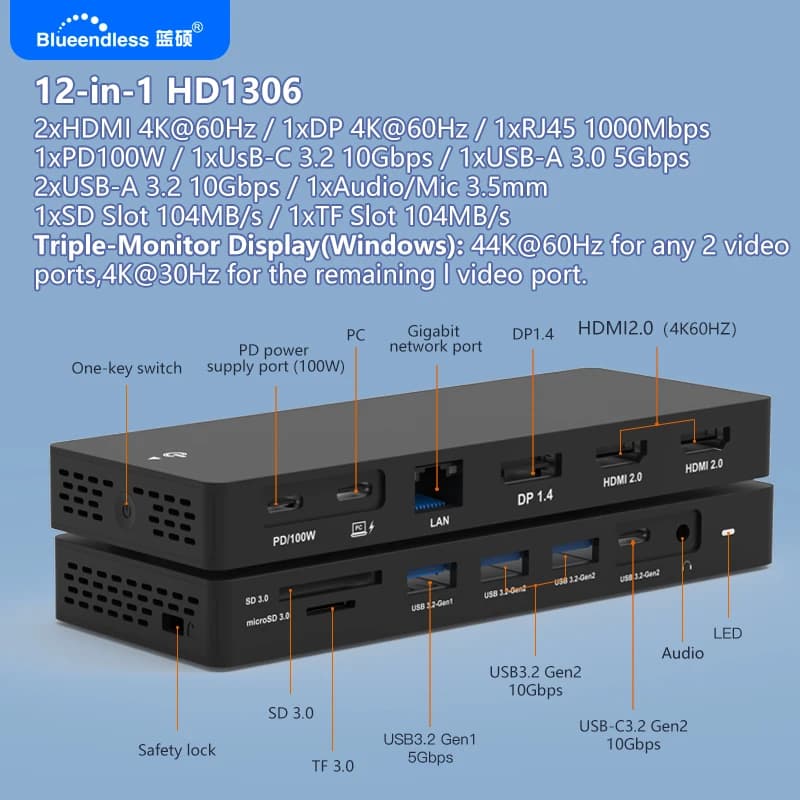 Blueendless Docking Station USB C 4K60Hz HDTV Tripla Display Doppio HDMI 12 in 1 C Hub PD100W RJ45 SD e TF 4.0 per MacBook Laptop
