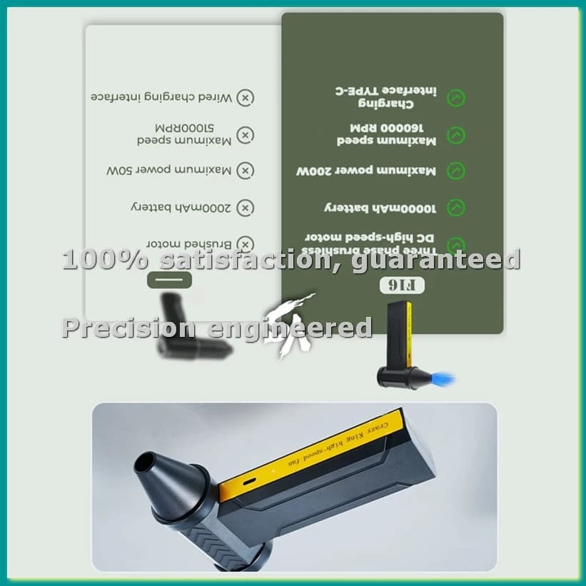 Soffiatore d'aria elettrico Turbo JetFan 160000RPM con motore brushless, ventola turbo potente, ricaricabile USB, soffiatore d'aria e polvere potente, B-TCES