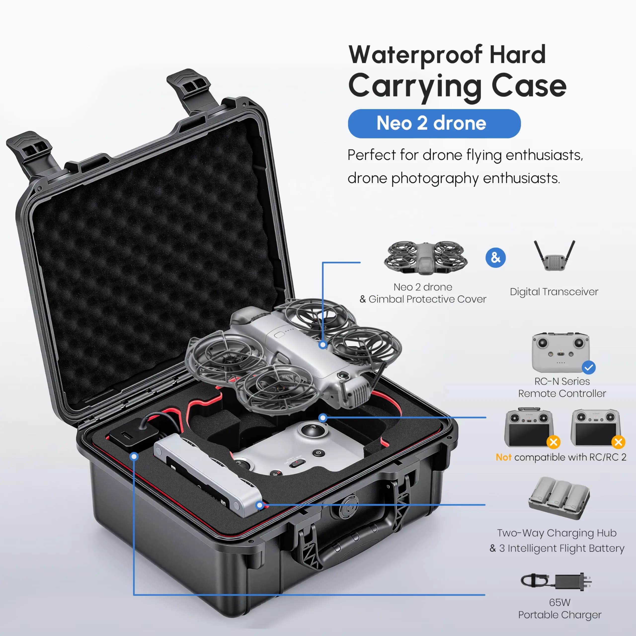 Waterproof Hard Case for DJI Neo 2 accessories, supports RC-N il controller NOT compatible with RC 2/RC con