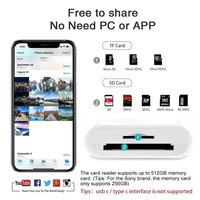 Lettore di schede 2 in 1, adattatore da Lightning a schede di memoria SD/TF per PC e laptop, lettore di schede multi-intelligente, nessuna APP richiesta