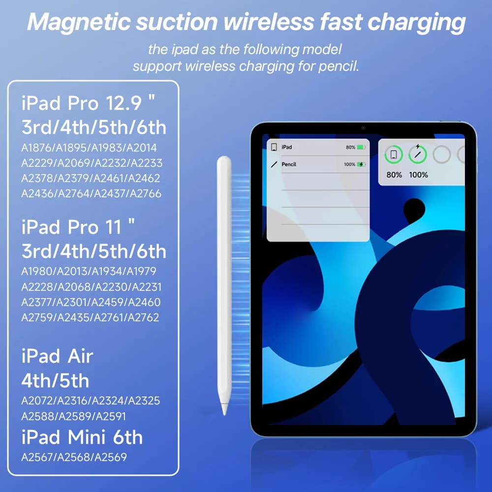 For iPad Pencil Wireless Charging Stylus for Apple Pencil 2 Palm Rejection Tilt Bluetooth Pen for iPad 2018-2026 Accessoriess