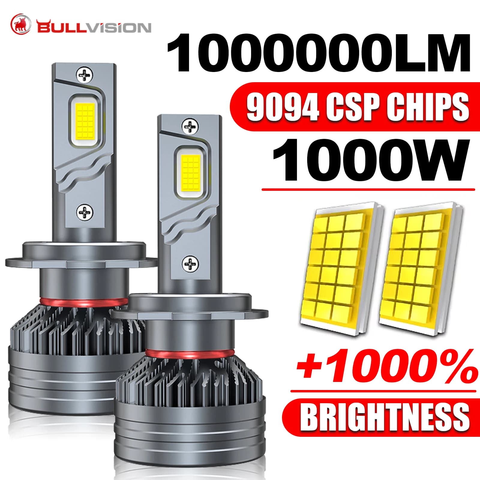 2PCS C29 H1 H7 H4 H11 H8 9012 HIR2 Bulb HB3 HB4 9005 9006 Canbus 36 Core CSP 9094 Led Lamp Car Headlight Light 1000W Fog Lights