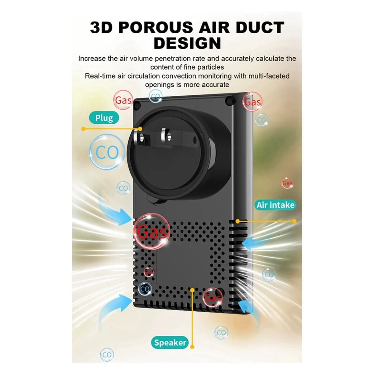 (ABLP) 4-in-1 Combustible Gas Real-Time Alarm, Indoor Temperature and Humidity Tester, Carbon Monoxide Detector EU-PLUG