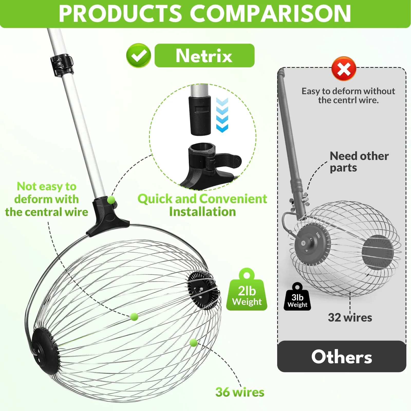 Telescopic Tennis Ball Picker Hopper, Pickleball&Tennis Ball Retriever Machine for 40 Balls, No Bending Quick Rolling Collector