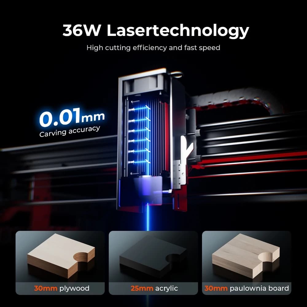Laser Engraving Machine ACMER 36W/48W S2 PRO with APP Control WIFI Offline, CNC Machine for Wood Processing, Laser Cutting Machine for Diodes Blue
