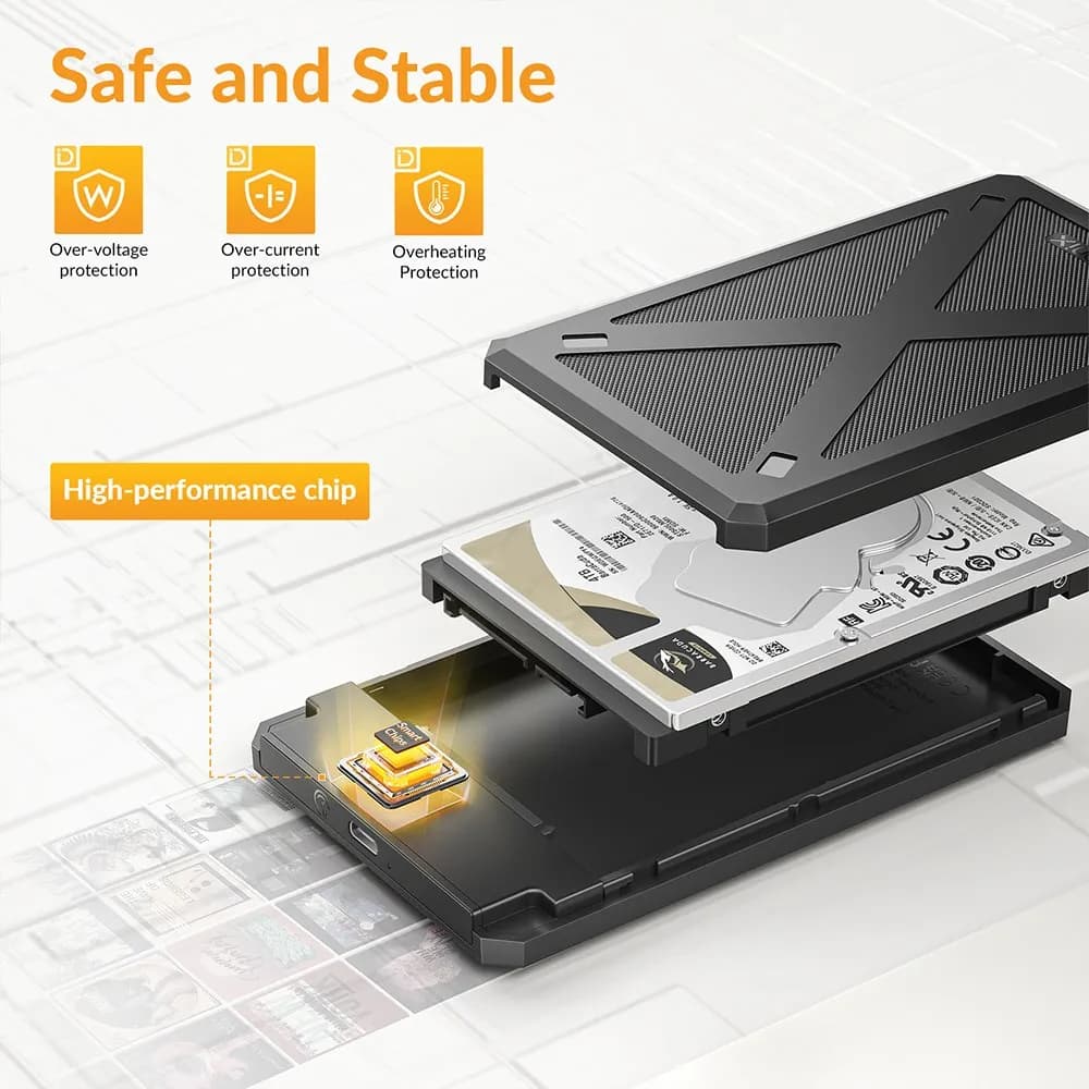 iDsonix Box esterno per HDD SATA da 2,5 pollici USB 3.1 Type-C, custodia per disco rigido esterno 6Gbps, custodia per SSD SATA da 7-9mm