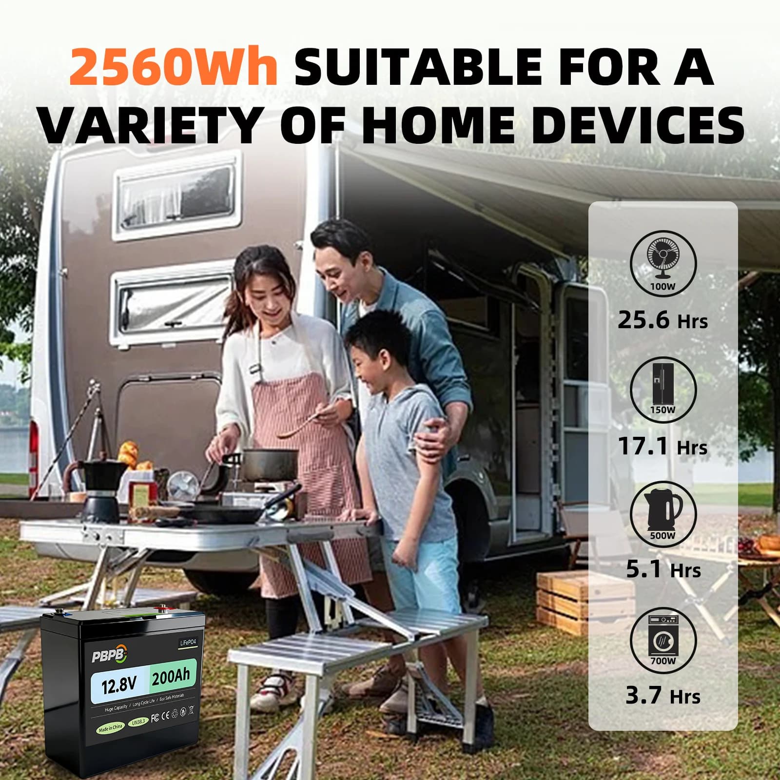 New 12.8V 50Ah Lithium Iron Phosphate Battery Deep Cycle Built-in BMS For Motors, Scooters, Campers Golf Cart Off-Road
