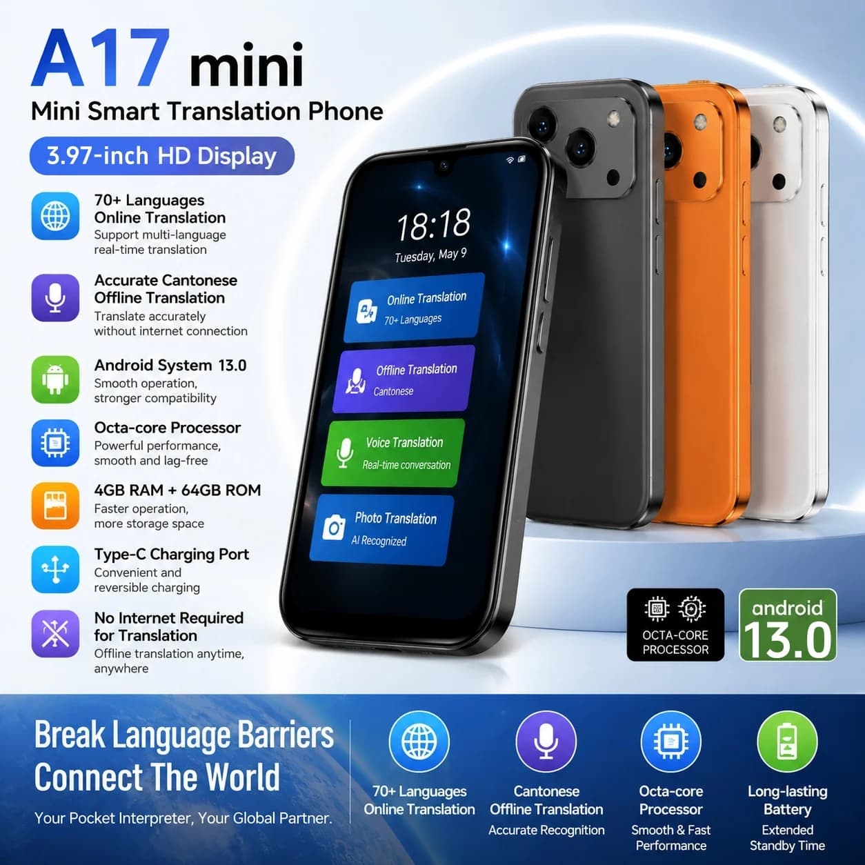 A17 Mini Android 13.0 Smart Watch Phone 3.97 Inches 12GB RAM 256GB ROM Dual SIM Standby Play Store 3G Little Phone Watch