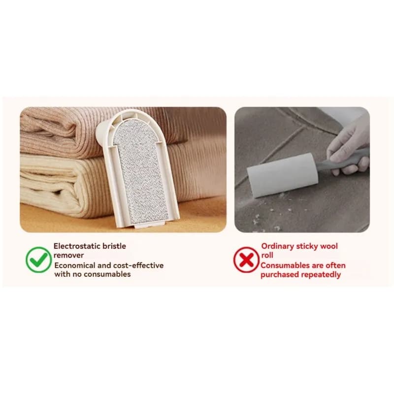 AC93-Large Capacity Fabric Shaver With Smart Digital Display - Dual Power Lint Remover