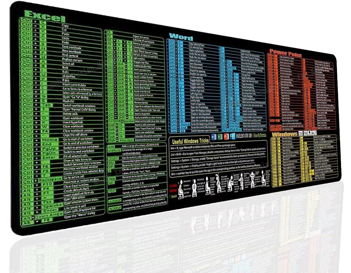 Tappetino per Mouse con Scorciatoie per Excel, Word, PowerPoint, Windows, Tastiera, Software, Gaming, Protezione in Gomma per Scrivania e Ufficio