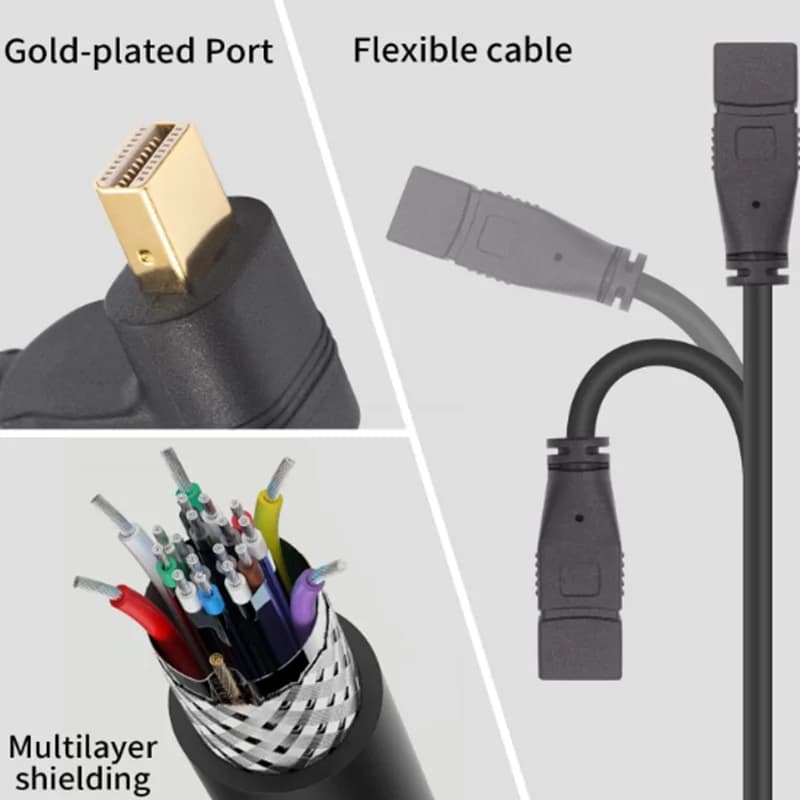 Cavo di prolunga Mini DisplayPort Revolution con connettore femmina Mini DP e foro per vite di fissaggio, per laptop 8K@60HZ / 4K@144HZ / 2K@165Hz