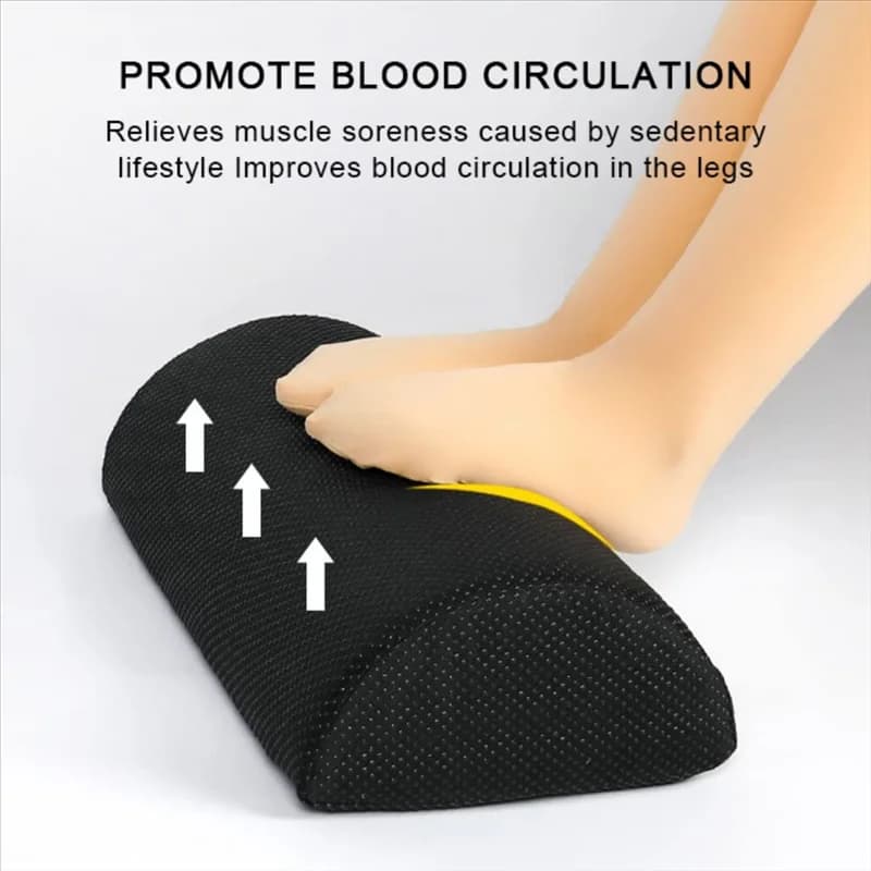 Poggiapiedi antiscivolo per sotto la scrivania al lavoro, sotto la scrivania Poggiapiedi ergonomico Memory Foam Cuscino per poggiapiedi