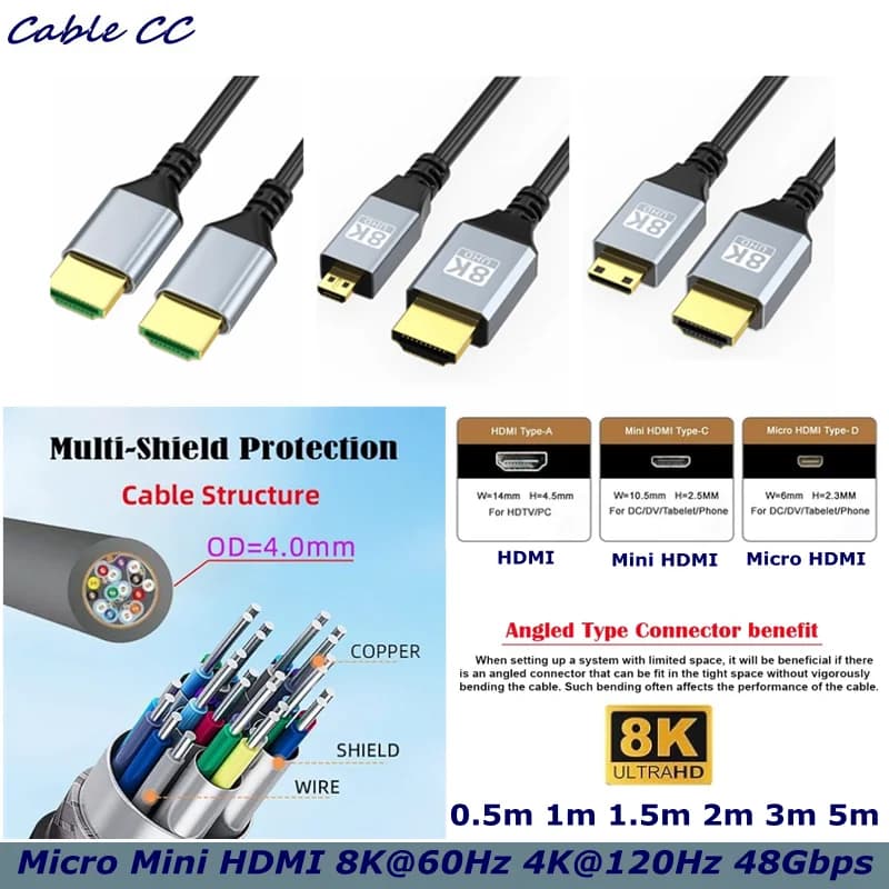 Micro Mini HDMI compatibile con HD 8K Versione 2.1 Computer TV Fotocamera DSLR Cavo di trasmissione video Cavo di collegamento