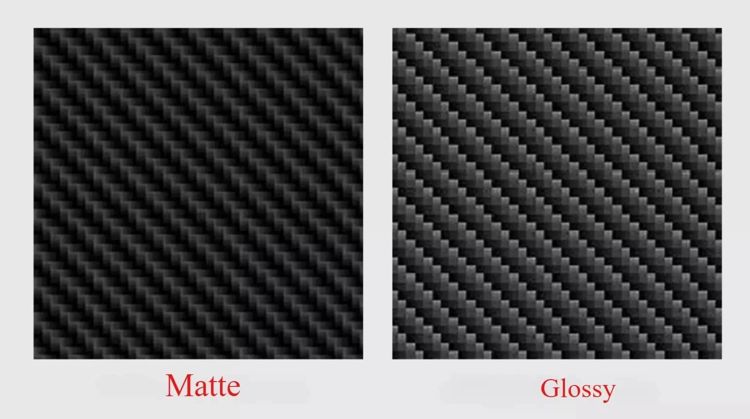 Fogli in fibra di carbonio lucidi 3K ad alta durezza 200x250mm, pannello in carbonio puro al 100%, spessore 0,5-5mm, materiale per modellismo in fibra di carbonio