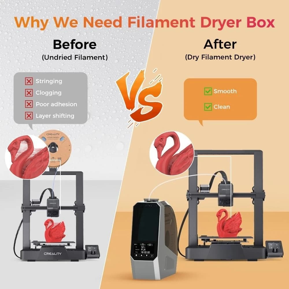 Nuova Scatola Essiccatore per Filamenti di Stampanti 3D con Rotazione a 360° ° Scatola di Stoccaggio per Filamenti con Riscaldamento e Deumidificazione per Nylon ABS PETG PLA TPU - NUOVO