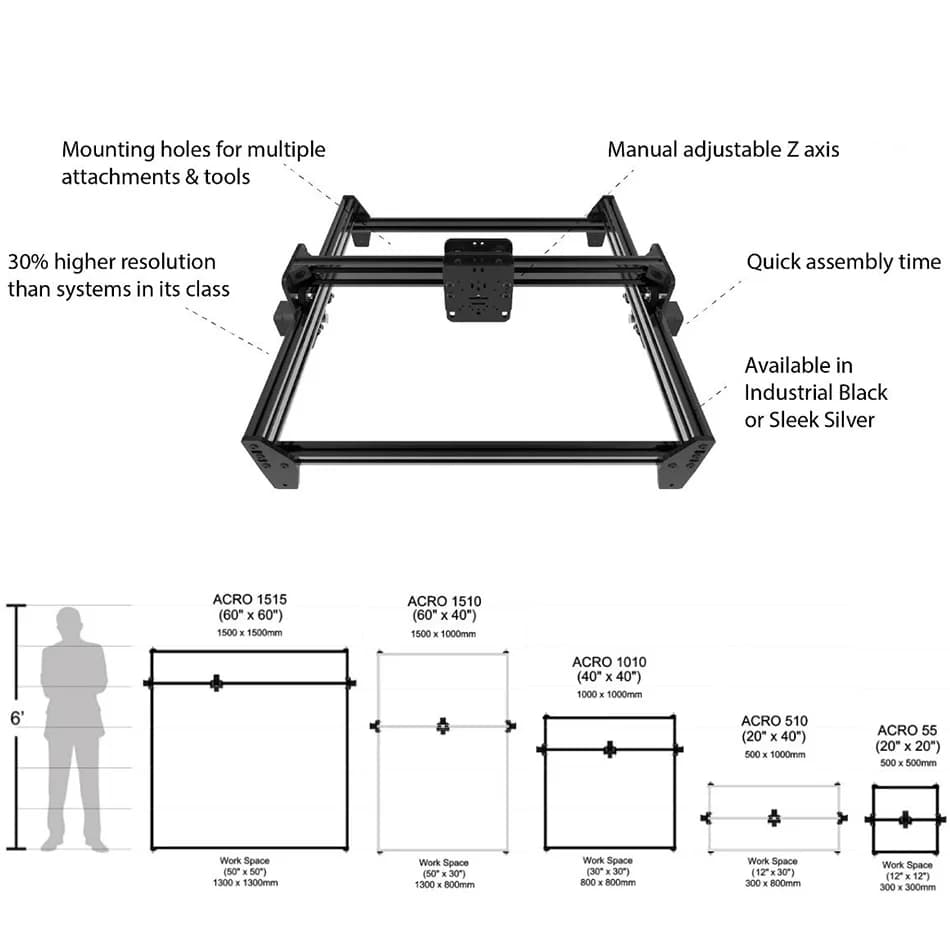 OpenBuilds ACRO CNC Machine Kit GT2 Belt Driven Precision Laser Engraver Cutting System DIY Mechanical Kit with NEMA17 Motors