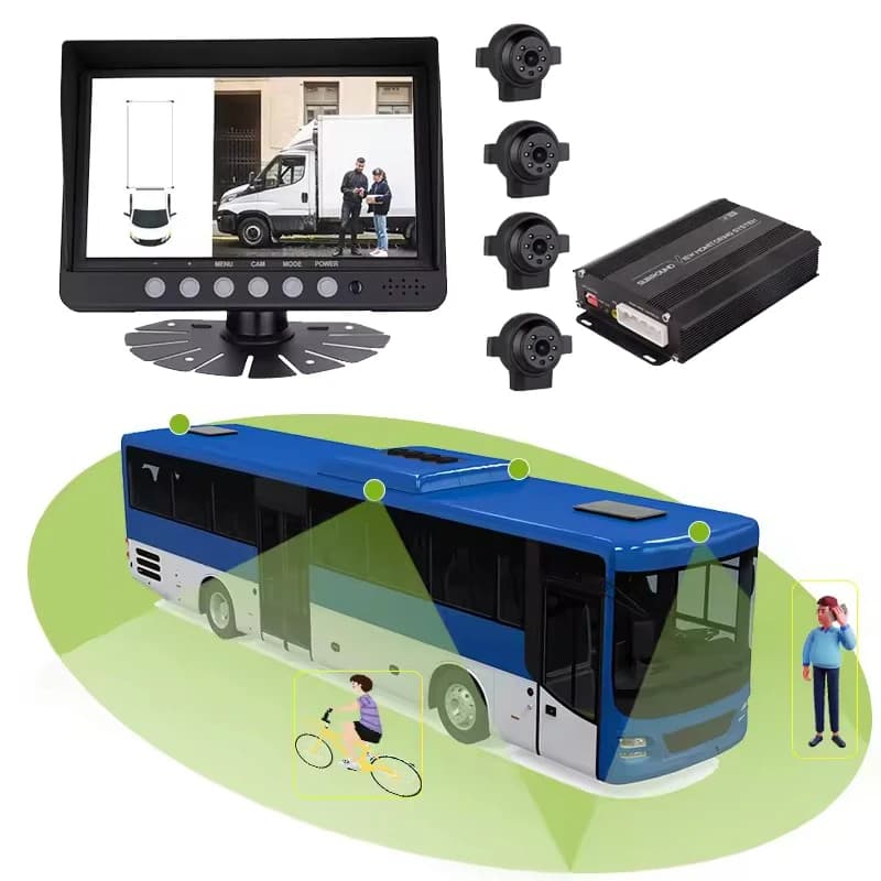 Sistema di Telecamere di Sicurezza per Auto con Visione a 360 Gradi 3D, Monitor Impermeabile con Vista Panoramica per Guida e Parcheggio, Funzione Schermo Diviso