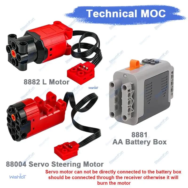 Set di Blocchi da Costruzione MOC Technical Power Functions con Motore L Servo 88003 88004 e Scatola Batterie AA 8881, Compatibile con Tutte le Auto di Marca