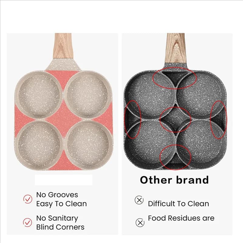 perA87T per Egg pan 2X Frying pan, 4 cups non-stick eggs pan, Egg pan Eggs for breakfast, Pancake, Plett