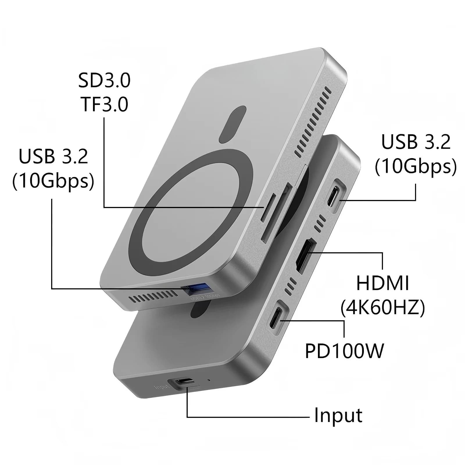 Hub USB C magnetico da 10 Gbps USB 3.2 e custodia SSD e docking station con ventola di raffreddamento per lettore di schede per iPhone serie 17/16/15