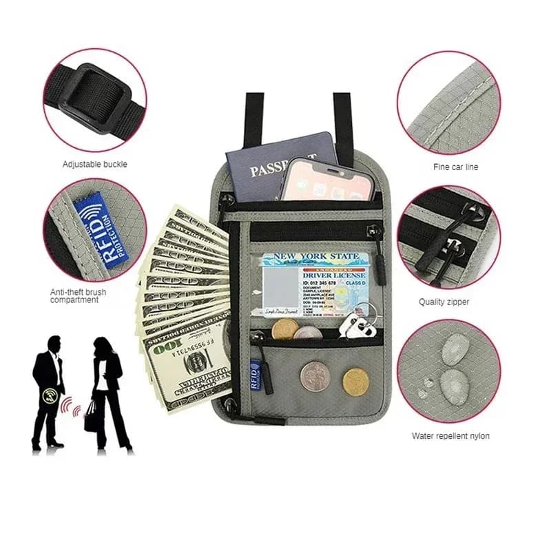 Porta passaporto da viaggio con blocco RFID 1PC - Tracolla regolabile Portafoglio a tracolla multifunzionale Borsa con fodera antifurto