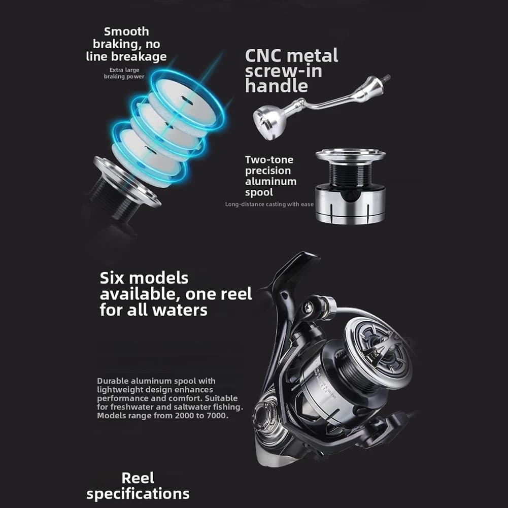 For Capturing Large Fish Long Casting Reel High Capacity Fishing Reel Fishing Tackle Box High-frequency Smooth
