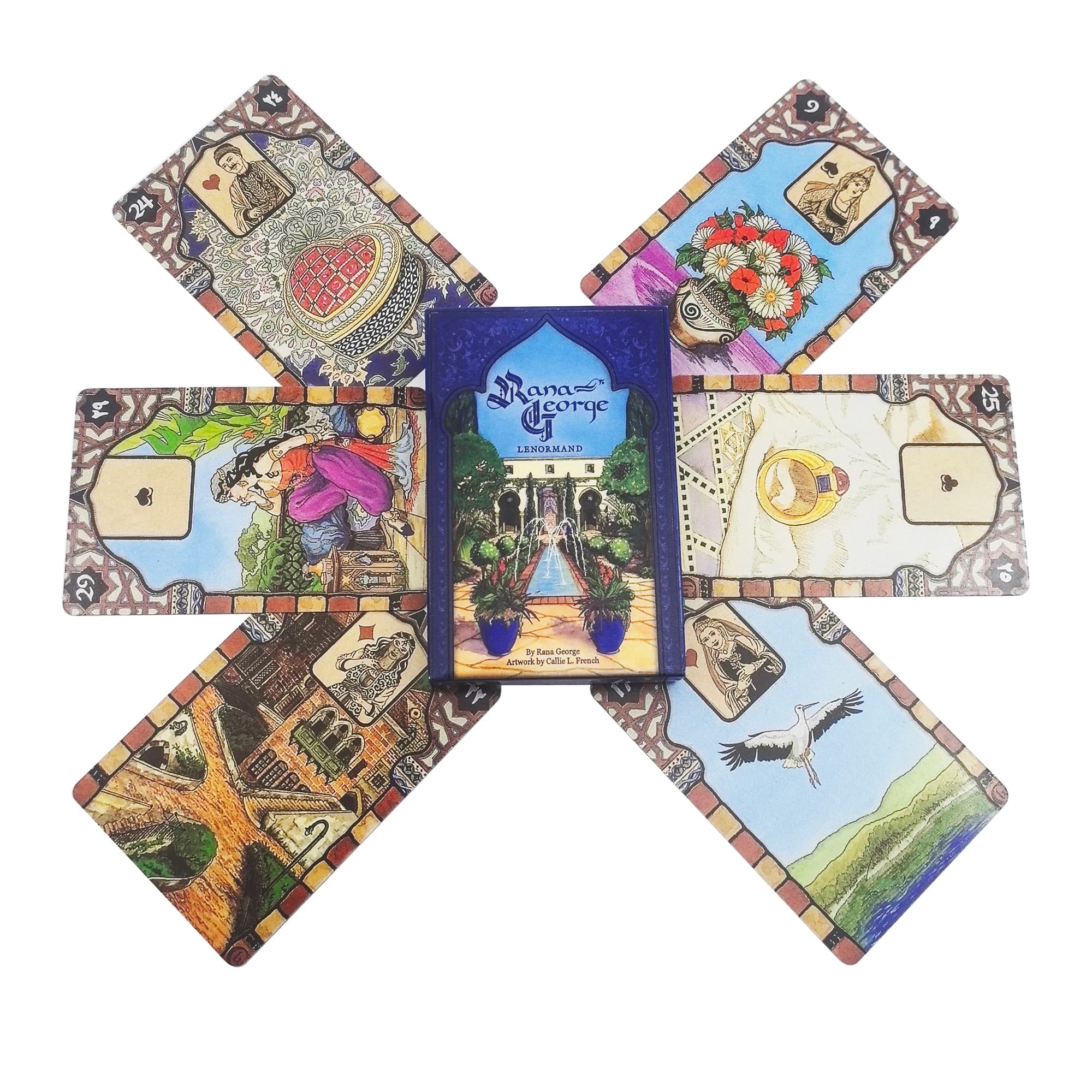 Mini formato Rana George Lenormand Oracle Cards Gioco da tavolo Mazzo Divinazione Tarocchi Carte Intrattenimento Famiglia Game Edition Feste