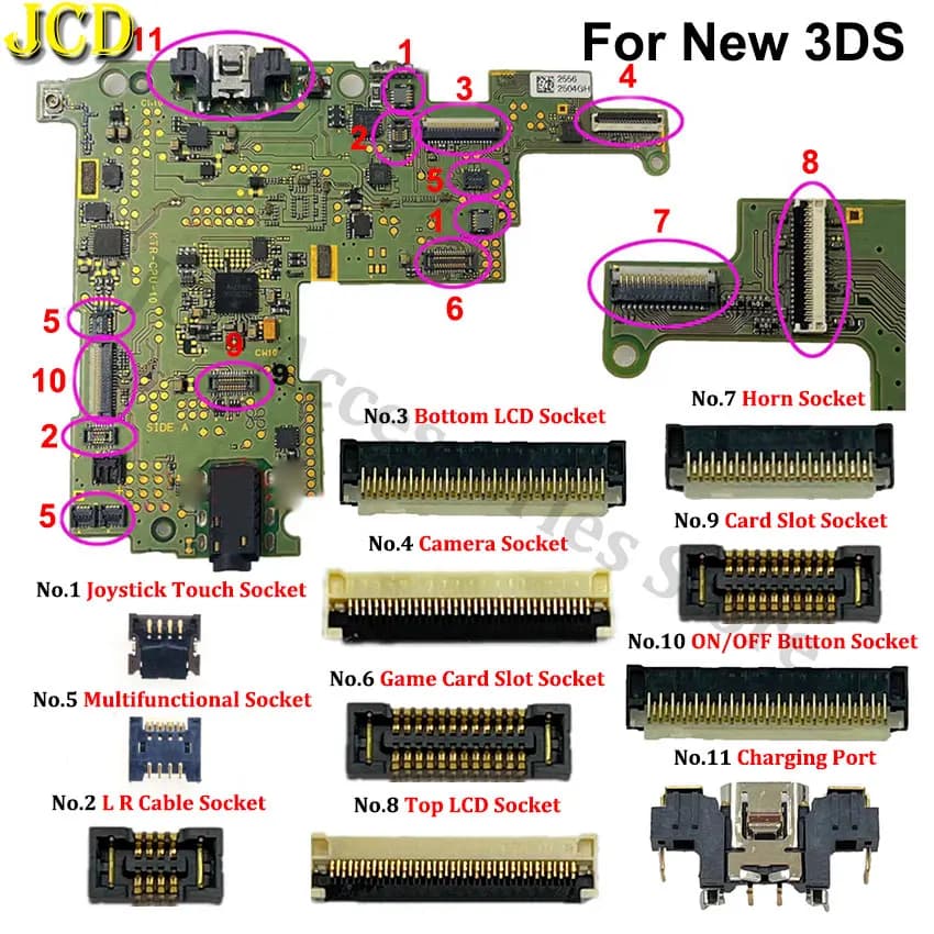 JCD Joystick analogico Slot touch Clacson Presa cavo L R Porta di ricarica Slot per scheda LCD superiore/inferiore Connettore FPC per la nuova console 3DS