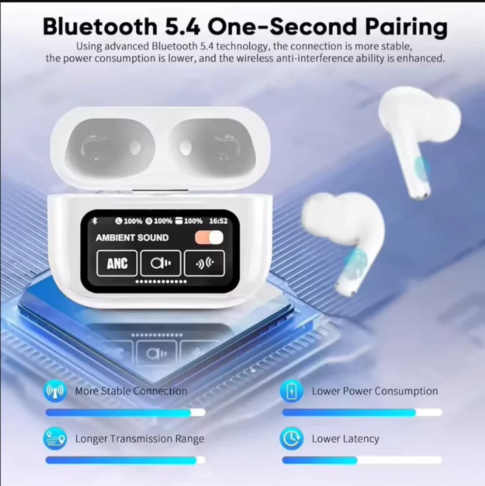 Bluetooth 5.3 Series A9 Wireless Gaming Headphones with Color Touch Screen, Folders with Noise Cancellation for Calls, Office & Travel