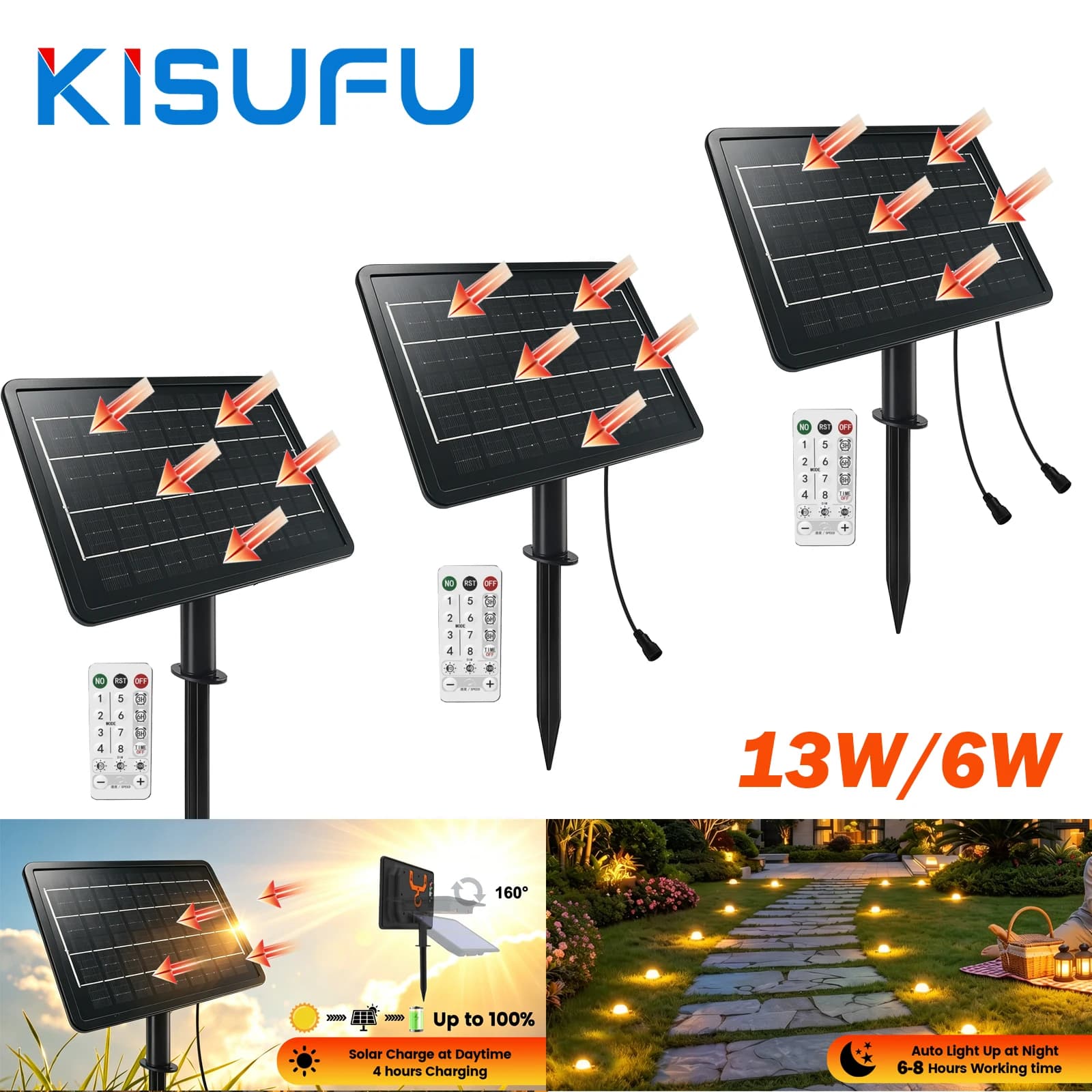 24V Solar Battery Box Controller with Remote 1.3W 2.8W 6W 13W USB Solar Battery Box Kit Lithium Panel For LED Strip String Lamp
