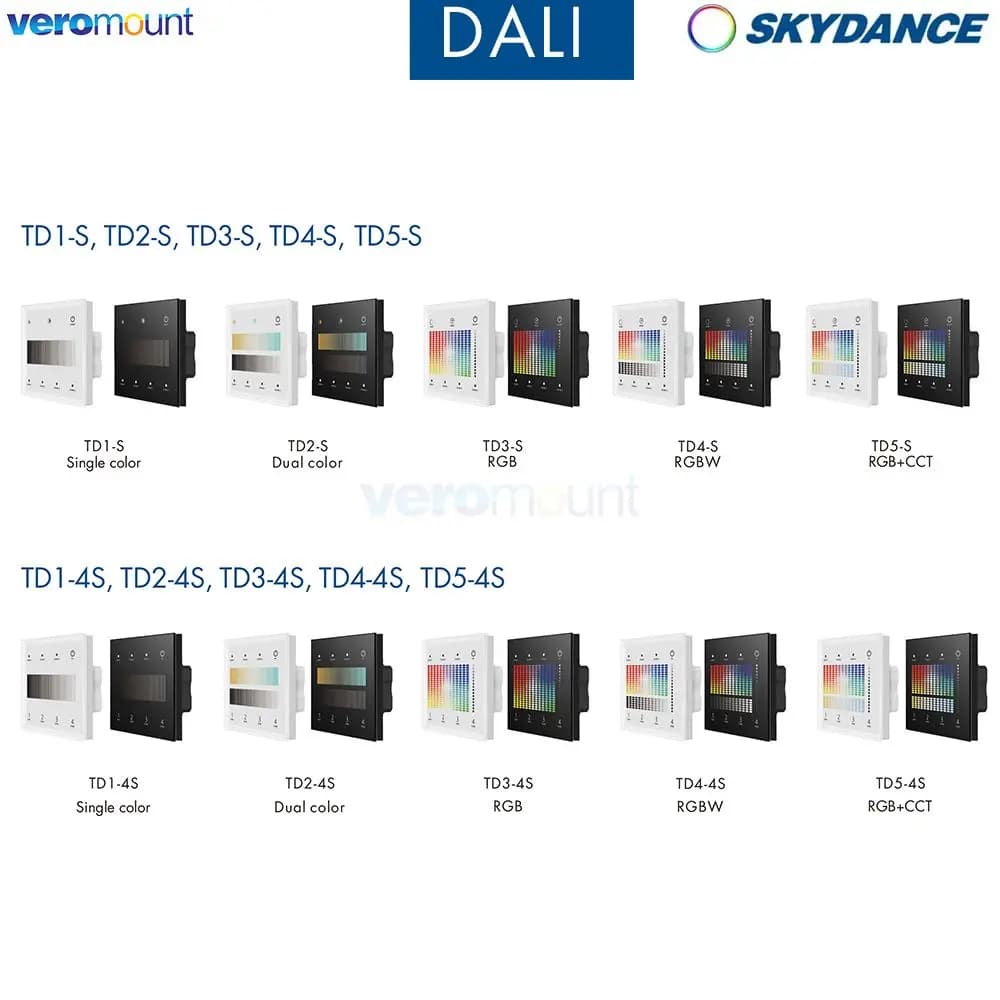 Skydance DT6 Dimmer DT8 Doppio bianco/RGB/RGBW/RGB+CCT Dimmer per strisce LED 1 zona 4 zone Pannello master DALI touch montato a parete