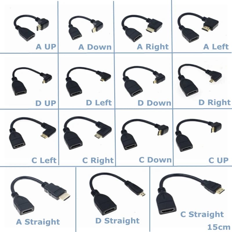 Cavo HDMI compatibile HD da 15 cm, da femmina a maschio Micro Mini HDMI a 90 gradi, per estensione di fotocamere digitali, laptop e proiettori