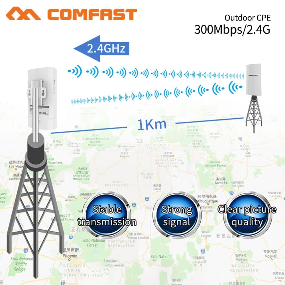 COMFAST 1KM 300Mbps Extender a lungo raggio Wireless Bridge CPE 2.4Ghz Wifi esterno Punto di accesso Amplificatore di segnale Ripetitore AP