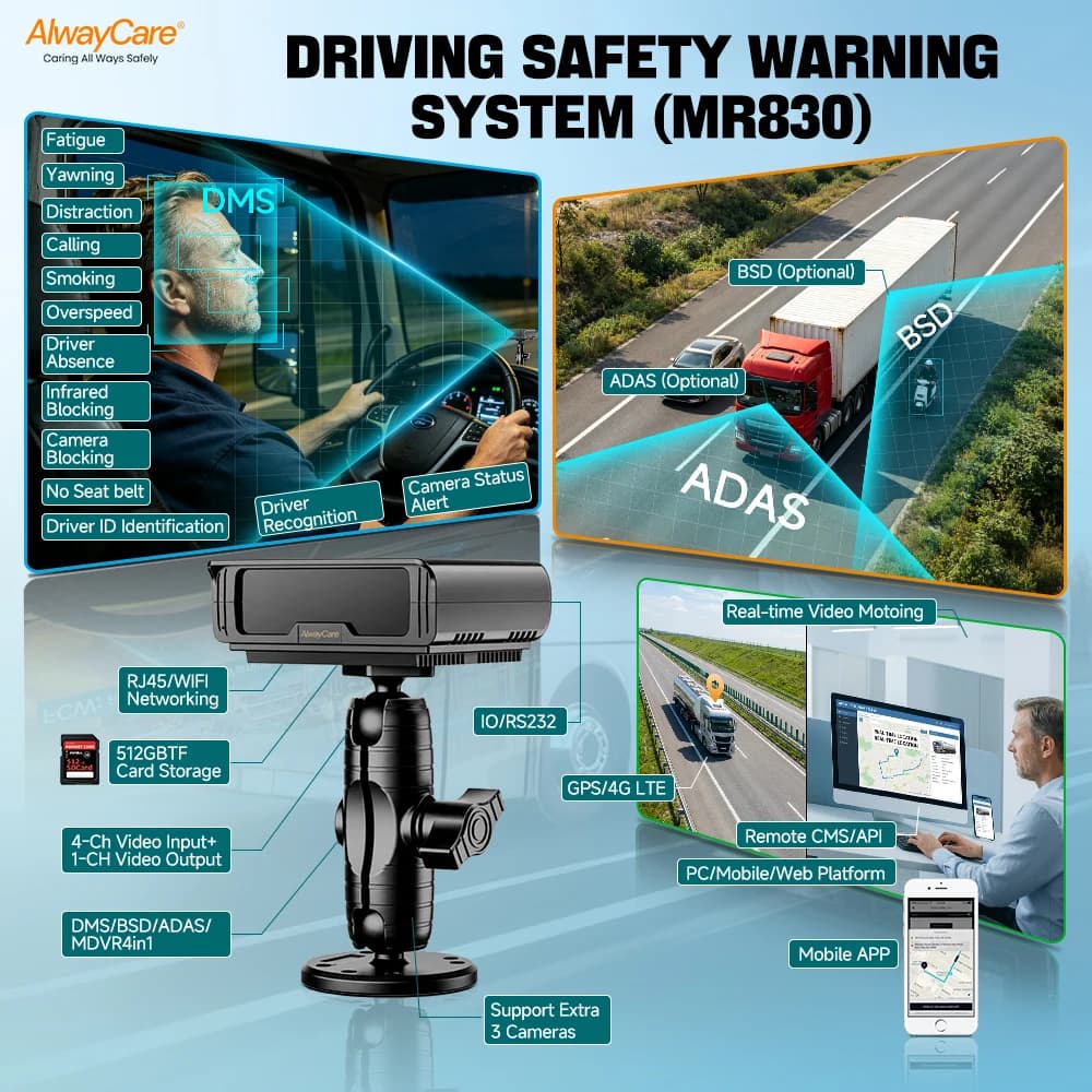 Alwaycare DSM Camera AI Dashcam MDVR ADAS Driver Fatigue Monitoring System CMSV6 GPS Safety Guard Logistics Fleet Truck H.264