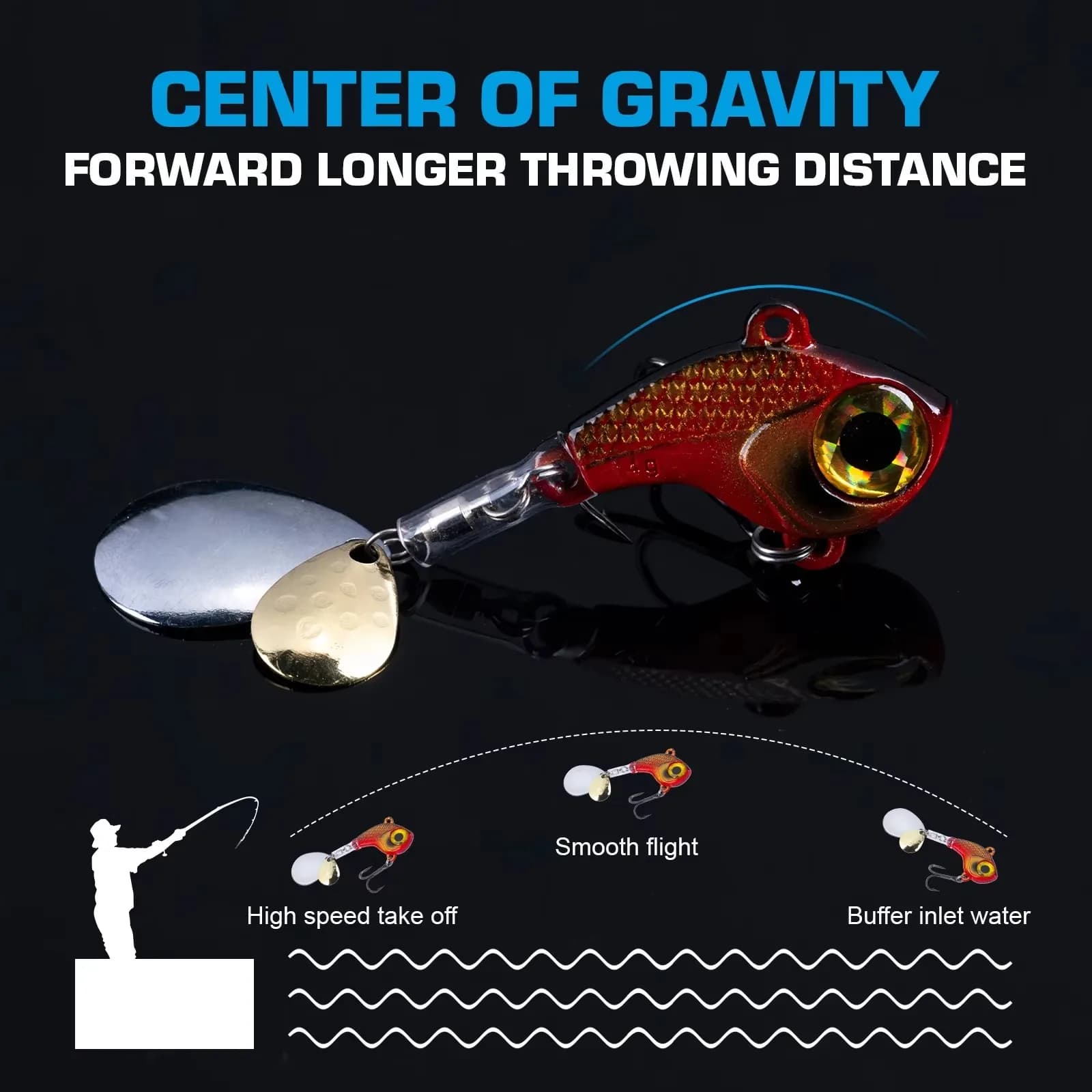 Goture VIB Tail Spinners Set esca - Cucchiaio da spinning bidirezionale, amo triplo, tubo fisso anti-groviglio con scatola di immagazzinaggio, attrezzatura da pesca
