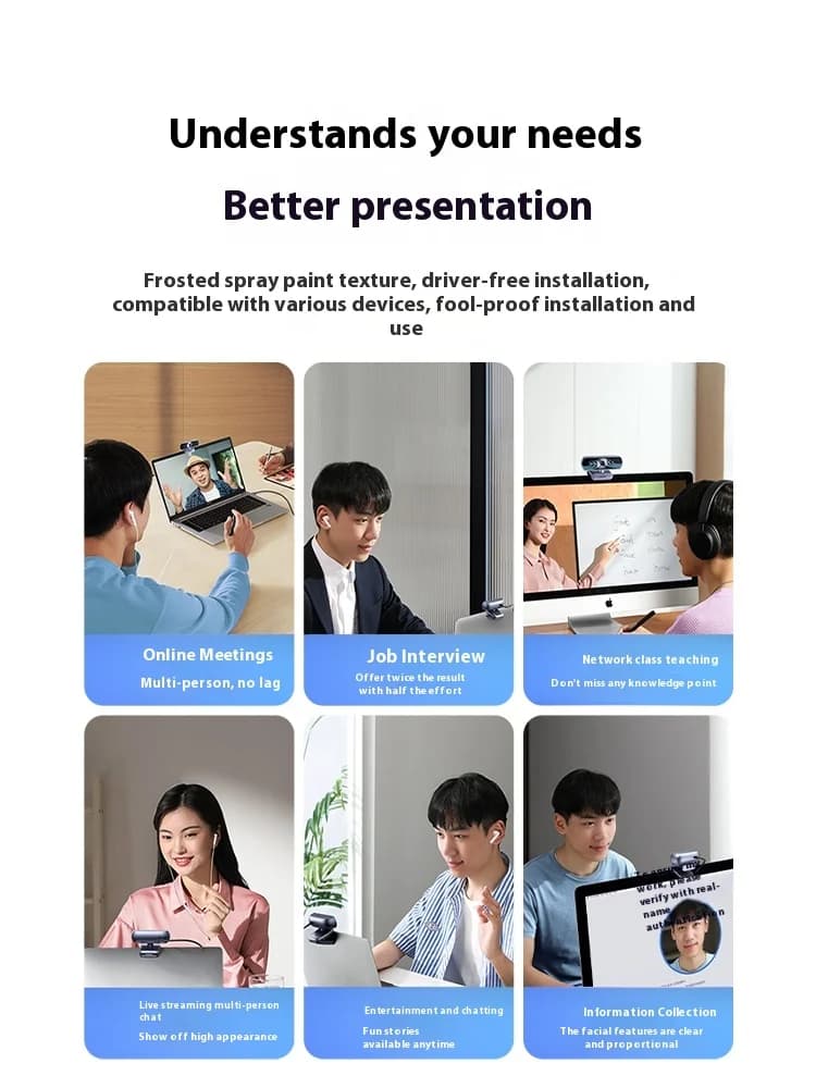 Webcam UGREEN 1080P/2K/4K with microphone, full HD USB webcam, automatic light correction, webcam video for streaming