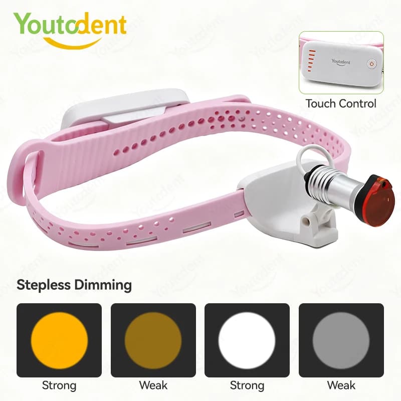 Youtodent 5W Wireless Dental Headlamp Ultra-light LED High-brightness Dental Medical Headlight Medical Surgical Head Lamp