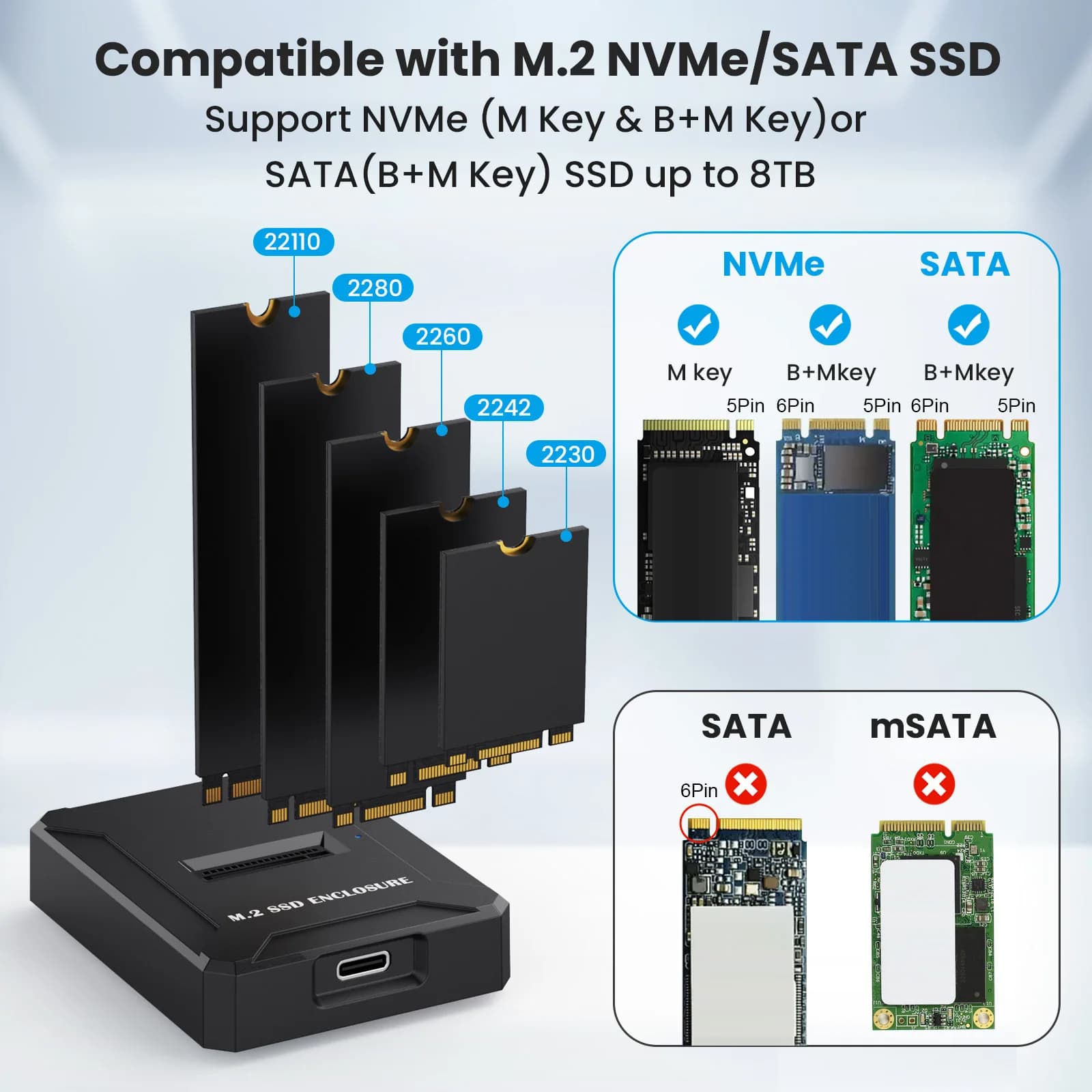 Adattatore per lettore SSD JoniSerl M.2 NVMe e SATA, docking station da SSD a USB C da M.2 (chiave M, chiave B+M) SSD NVMe e SATA NGFF