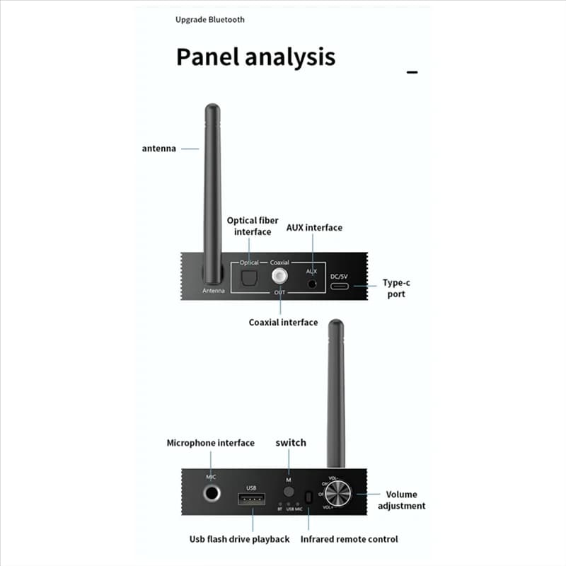 B04B-Ricevitore audio coassiale in fibra ottica Bluetooth 5.3 multifunzionale per altoparlanti classici, amplificatori e macchine per karaoke
