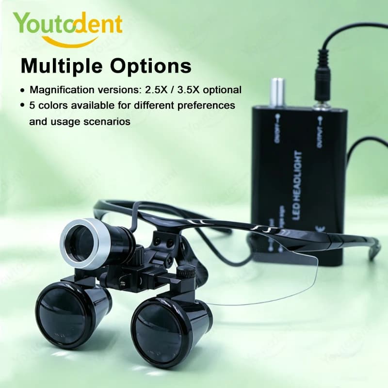 2.5X 3.5X Dental Surgical Loupes with LED Headlight Binocular Magnifier Adjustable Pupil Distance for Dentistry Oral Surgery