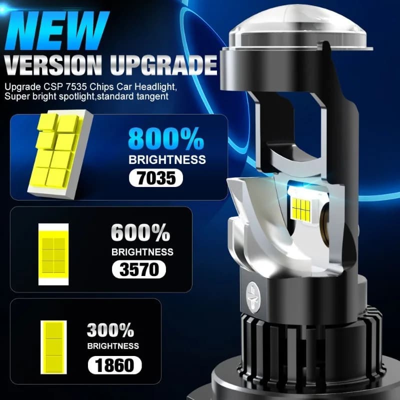 Mini LED Projector Lens H7 HB3 HB4 H8 H9 H11 9005 9006 12V 55W 6000K Headlight Bulbs Car Retrofit