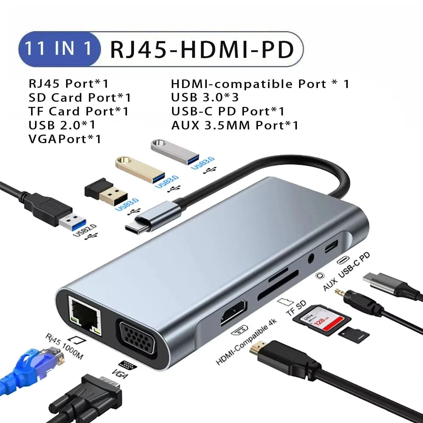 Docking station per laptop hub USB 3.0 tipo C 11 in 1 da tipo C a 4K adattatore VGA PD RJ45 1000M compatibile HDMI per MacBook Pro Air