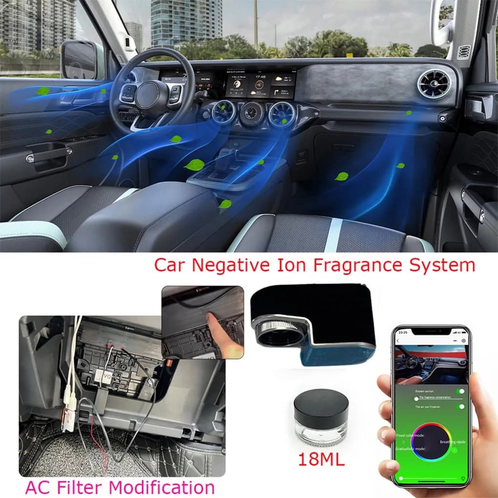 Unvernisal Car Deodorant System Air Fragrance Ionizer of negative ions Auto Air Vent Exit Odore Change of car deodorant