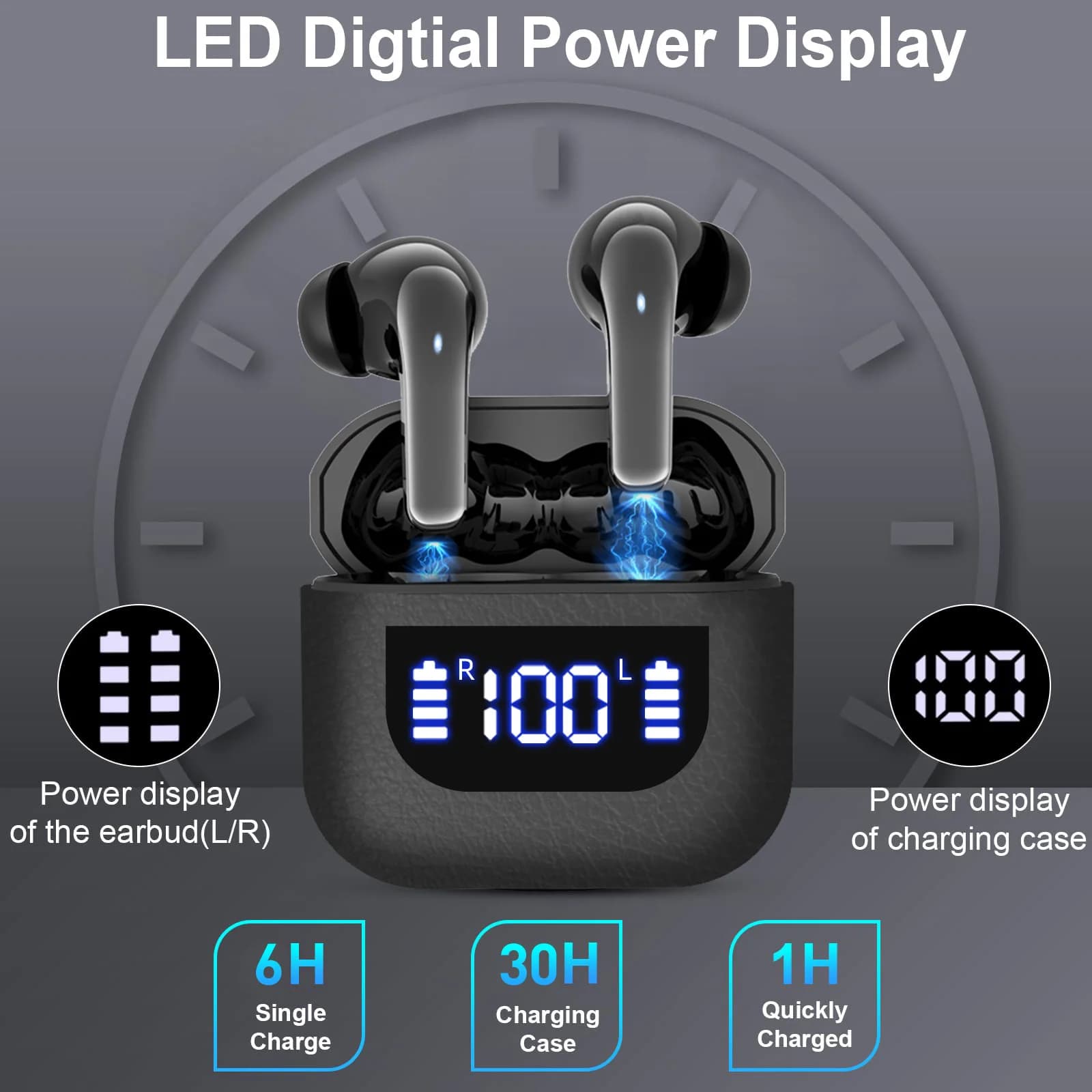 Auricolari Wireless con Cancellazione del Rumore 40dB, Bluetooth 5.3, Display LED, Chiamate HD per Ufficio, Viaggi e Giochi