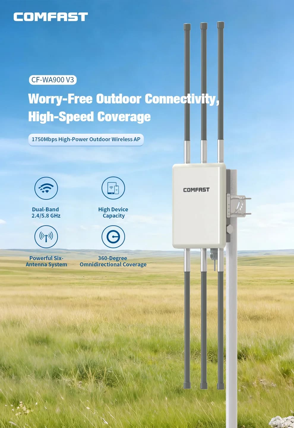 Comfast Ripetitore WiFi Wireless da Esterno 1750Mbps 2.4G/5.8G, Router a Lungo Raggio, Punto di Accesso, Estensore, Stazione Base con Antenna
