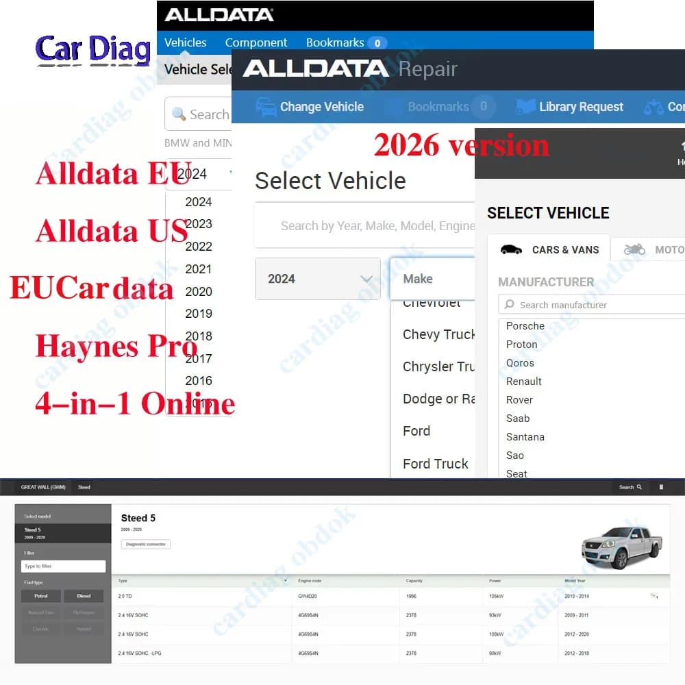 Alldata Conto online USA Schema automatico Software database Alldata Dati auto per servizio di manutenzione PC Telefono Android Versione USA