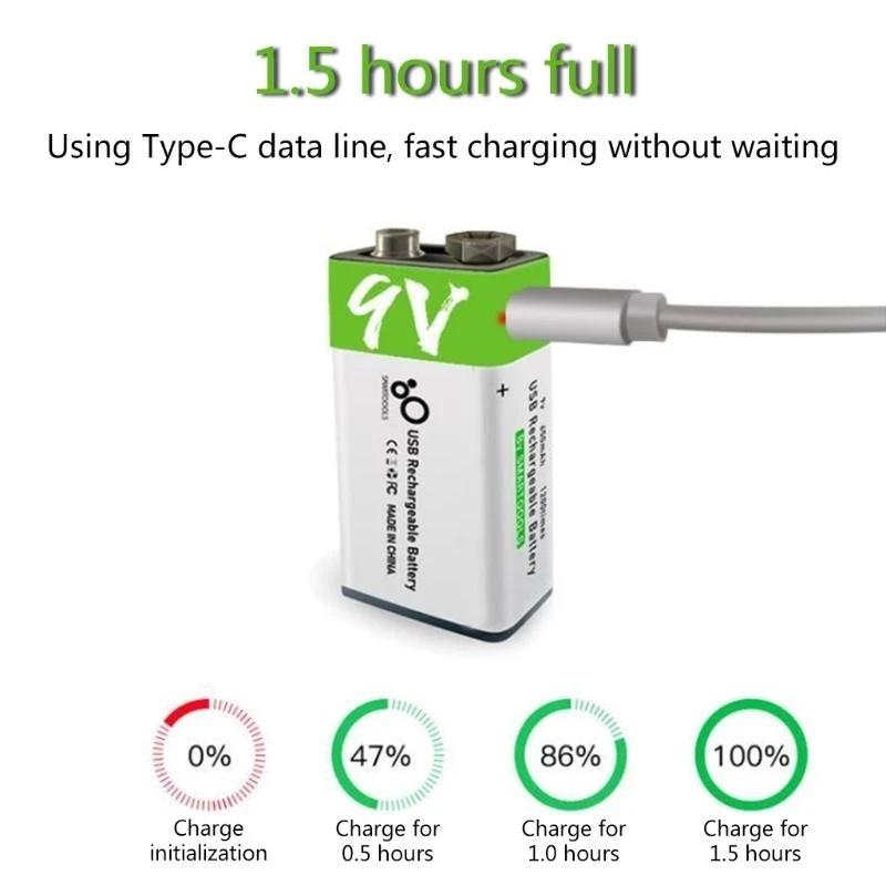 Batteria ricaricabile litio P5EA 9V 650mAh Ricarica USB per telecomando giocattolo