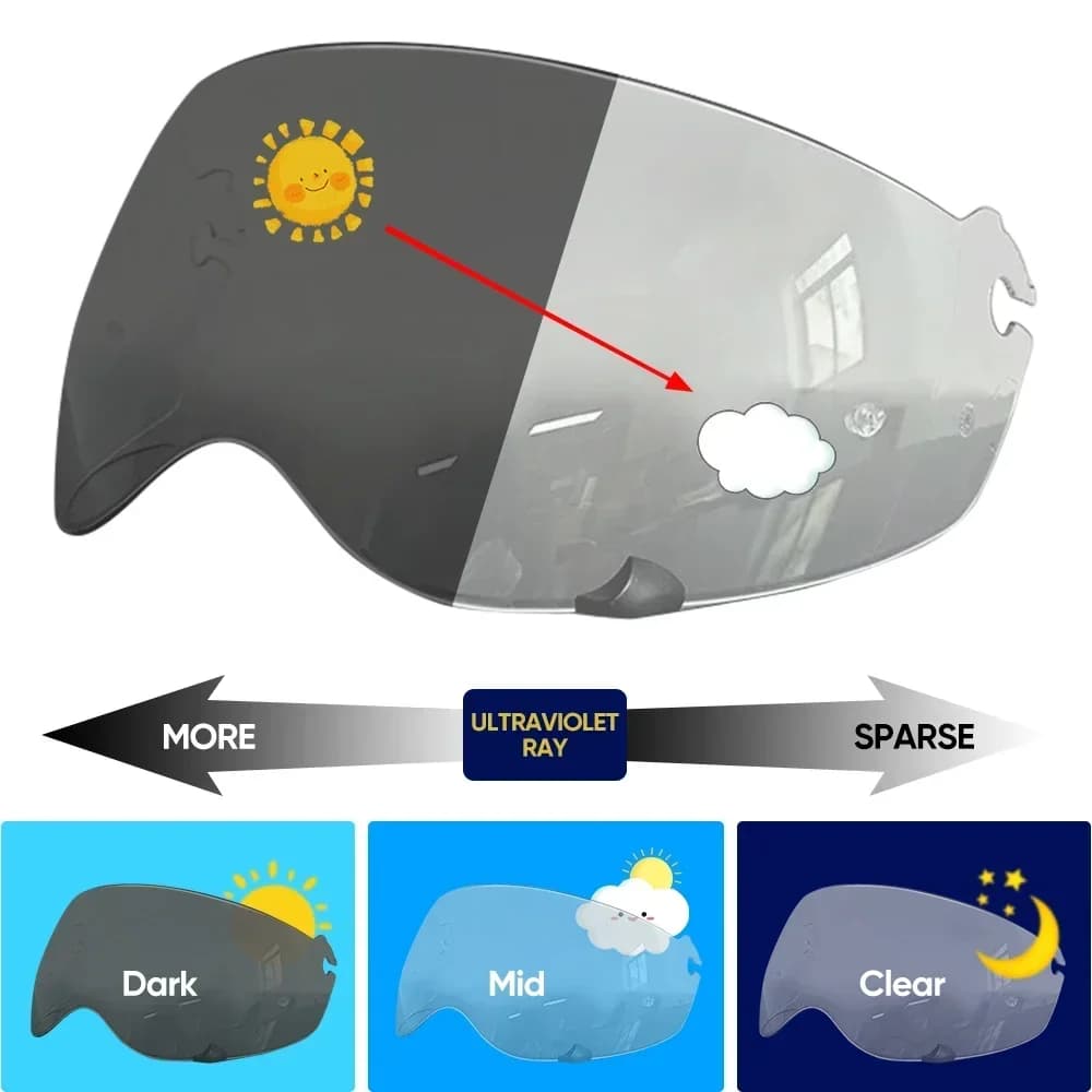 Maschera Facciale Fotocromatica per Casco Klim Krios Pro Rally, Kit Lenti per Modifica Casco Moto