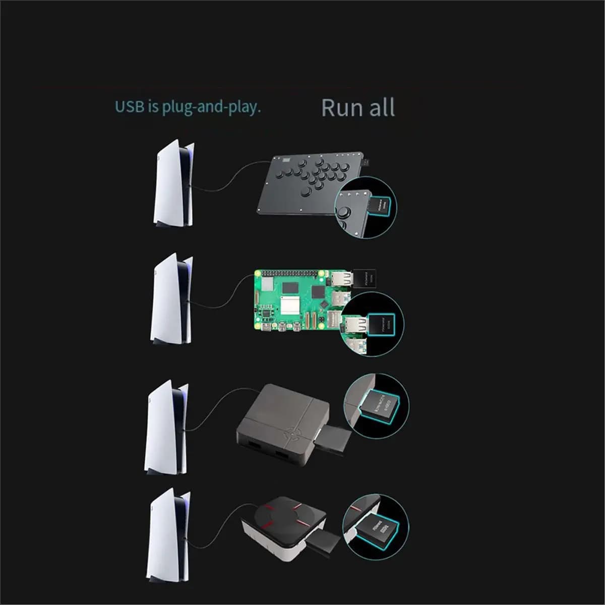 (A15I) Convertitore Tastiera e Mouse per Besavior P5, Attivatore di Gioco per PS5, Compatibile con XIM MATRIX/ReaSnowS1/Hitbox/Raspberry Pi